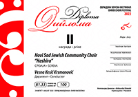 Novi Sad Jewish Community Choir Hashira Diploma